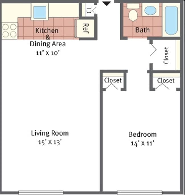 Birchwood Hill Apartments