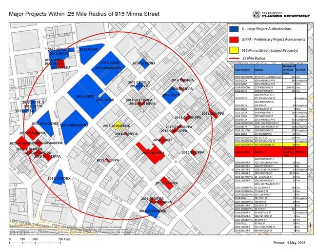 Photo - The Sutherland