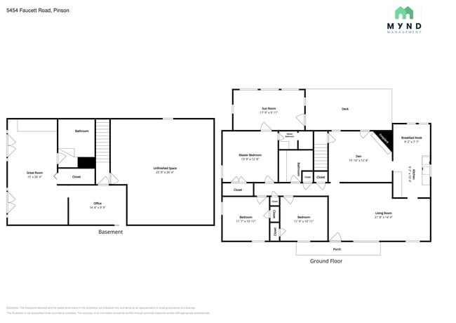 Photo - 5454 Faucett Rd