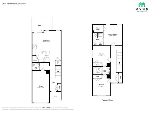 Photo - 3024 Reid Ave