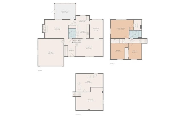 Photo - 3080 Pine Valley Rd