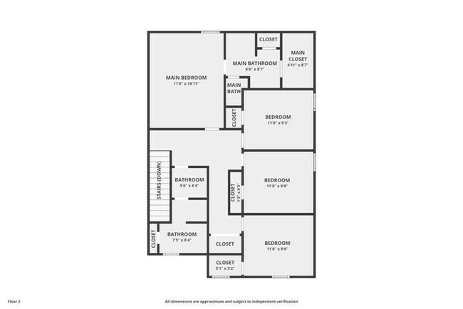 Photo - NEW Lower Rental Rate Leasing Special: Mar...