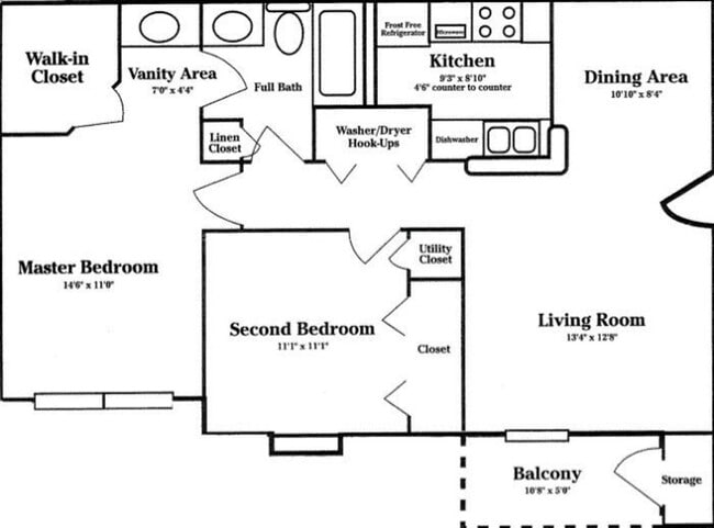 Photo - Prime on the Hill