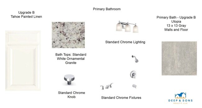 Photo - 657 Mccormick Farm Dr, Glen Allen, VA, 23060