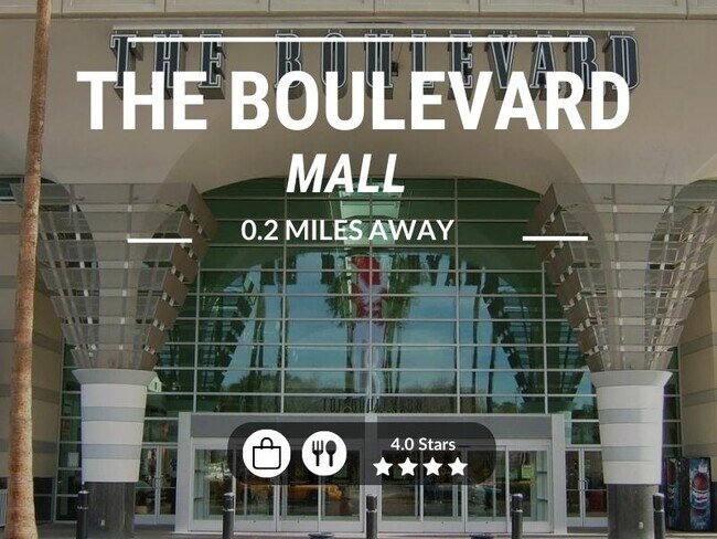 Shopping and numerous food options are practically next door!