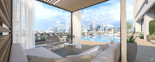 Building Photo - Overlook at Radius Dilworth Rental