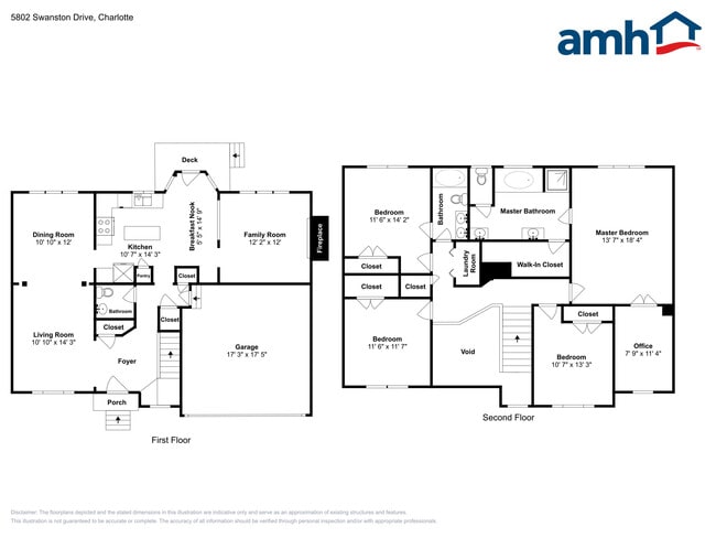 Photo - 5802 Swanston Dr