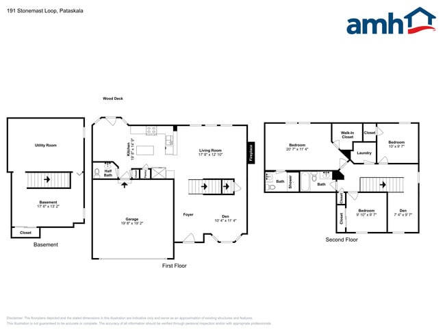 Photo - 191 Stonemast Loop