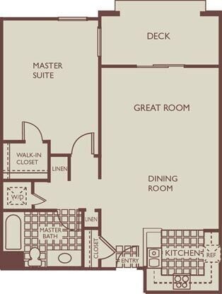 Photo - Pacific Shores