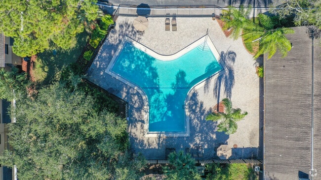 Pool Overhead