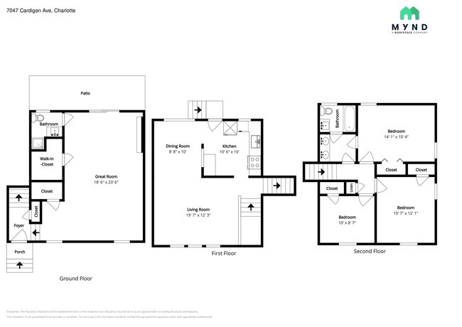 Photo - 7047 Cardigan Ave