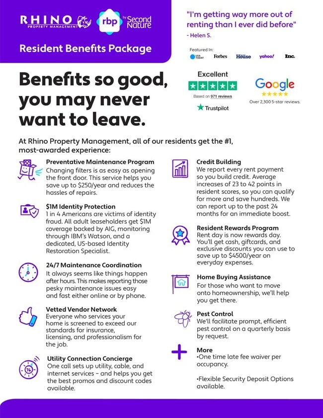 Photo - 807 20th St Unit 807 20th St. #B