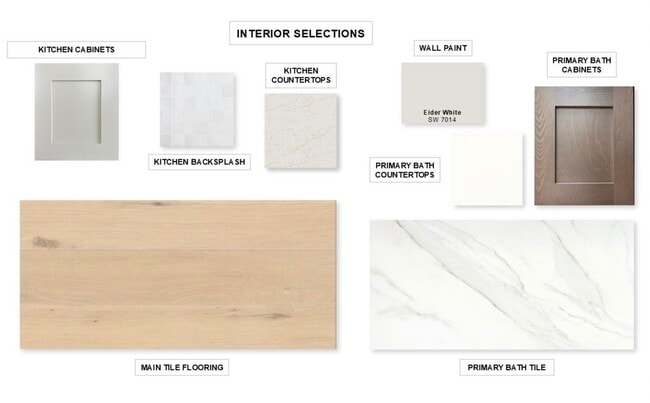 Photo - 14818 Whistling Duck Ln