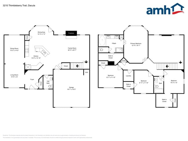 Photo - 3215 Thimbleberry Trail