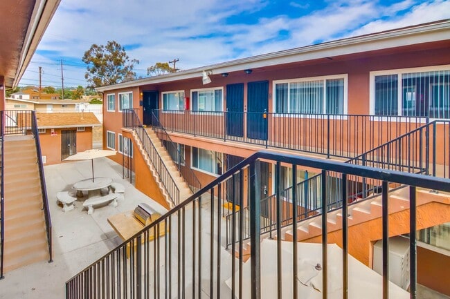 Photo - Bright 2 bed 1 bath in Pacific Beach Unit 2218