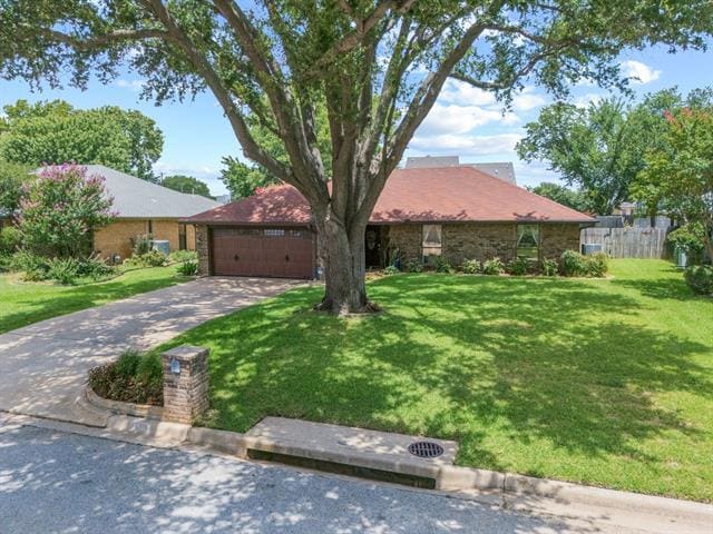 Photo - 3040 Panhandle Dr