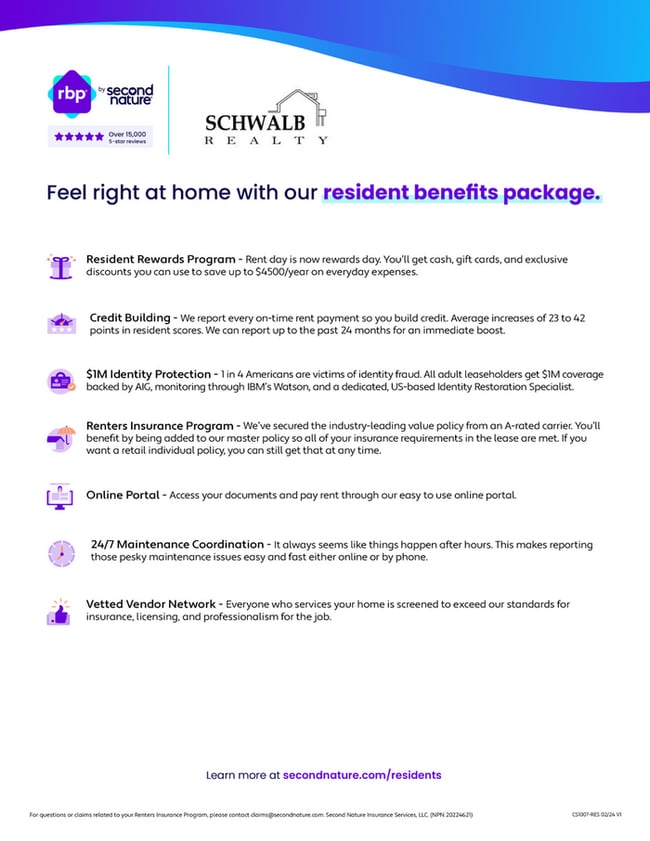 Photo - 707 N 90th St