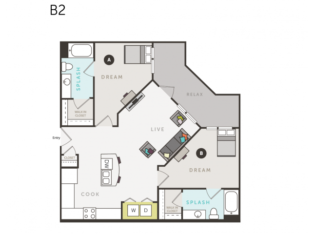 b2 - B2