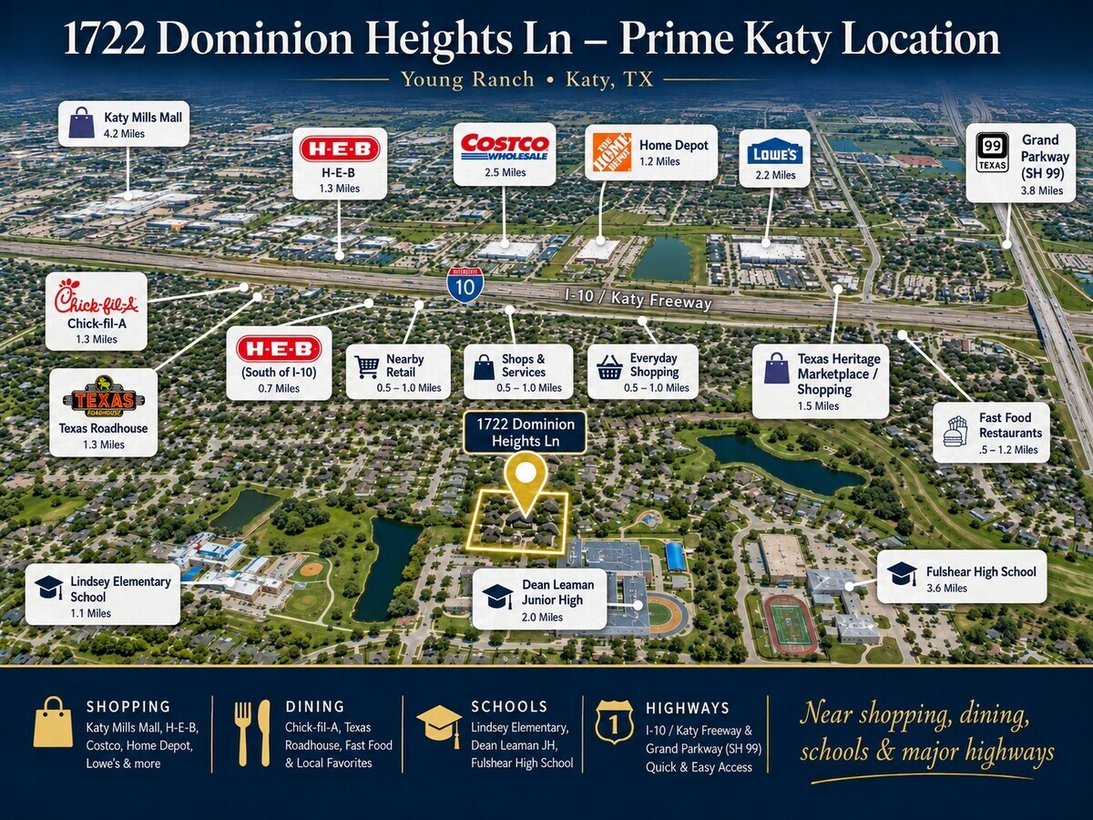 Photo - 1722 Dominion Heights Ln