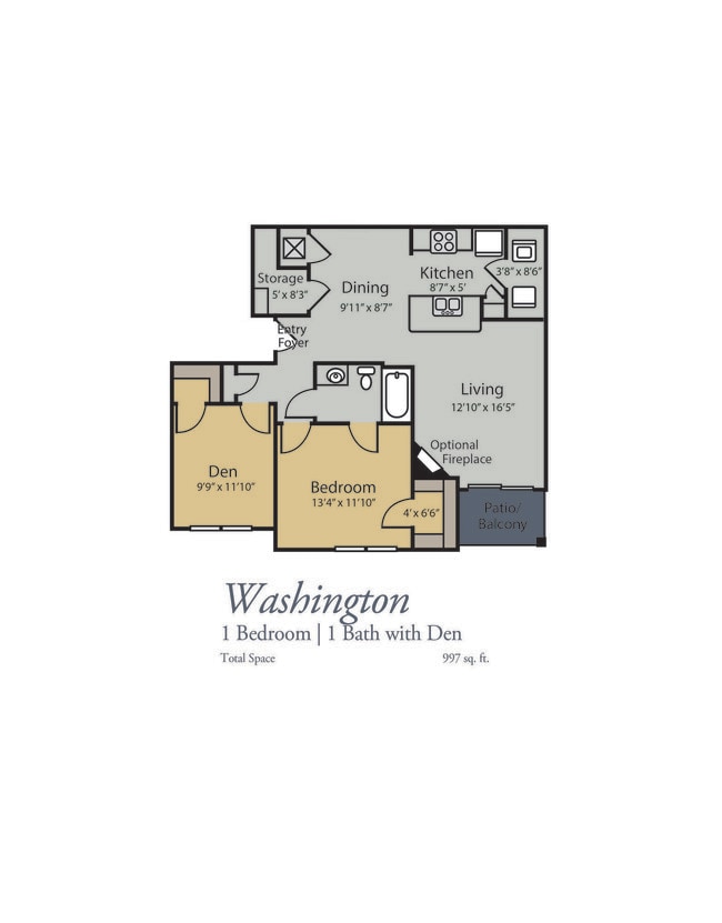 Photo - The Commonwealth At York