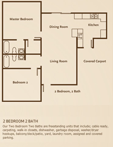 Photo - Cottage Row Carlsbad