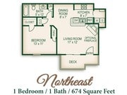 Northeast