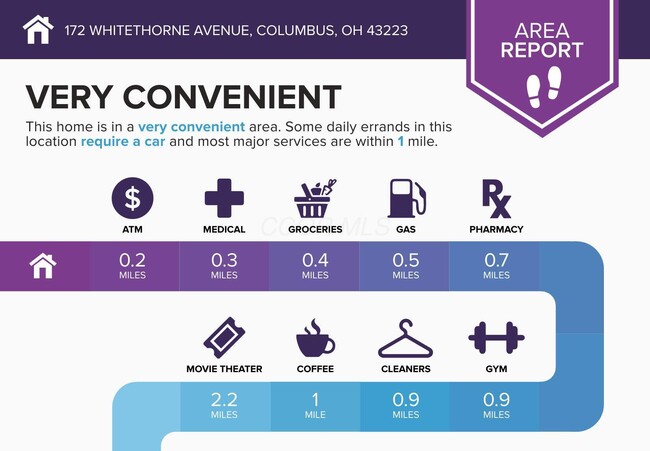 Photo - 172 Whitethorne Ave