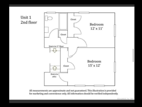 17 Southridge Dr