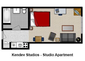 Kendev Studios