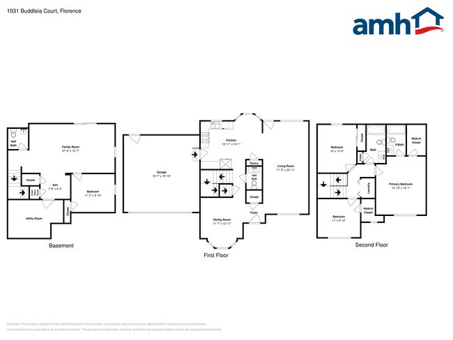 Photo - 1031 Buddleia Ct