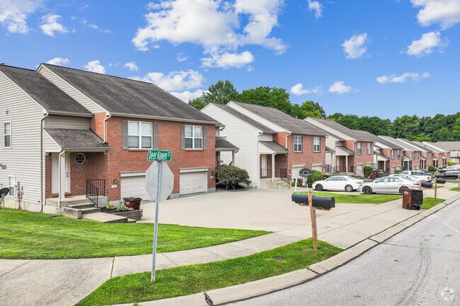 Richwood North Estates