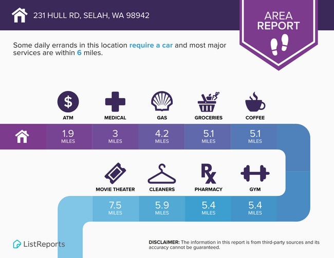 Photo - Charming 3-bedroom home with a fully equip...