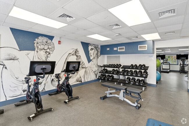 Functional Fitness Center