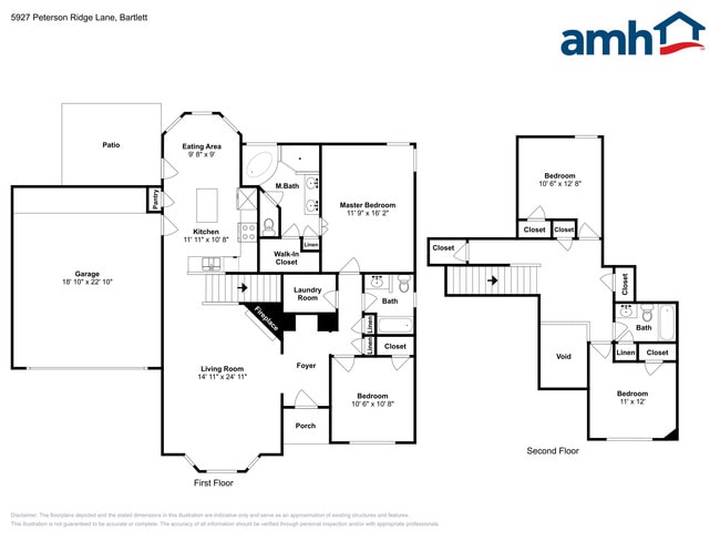 Photo - 5927 Peterson Ridge Ln