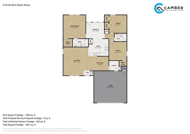 Photo - 3 Bedroom 2 Bath with 2 Car Garage - Moore...