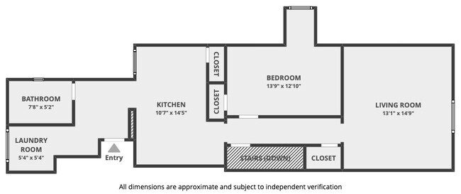 Building Photo - 836 Galapago St Rental