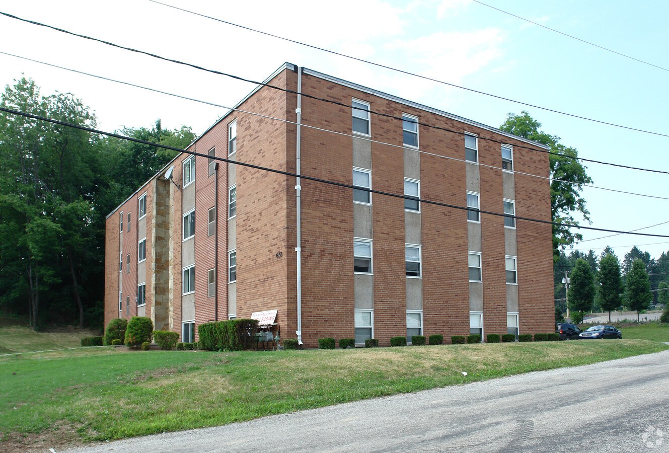 Richland Apartments - Richland Apartments