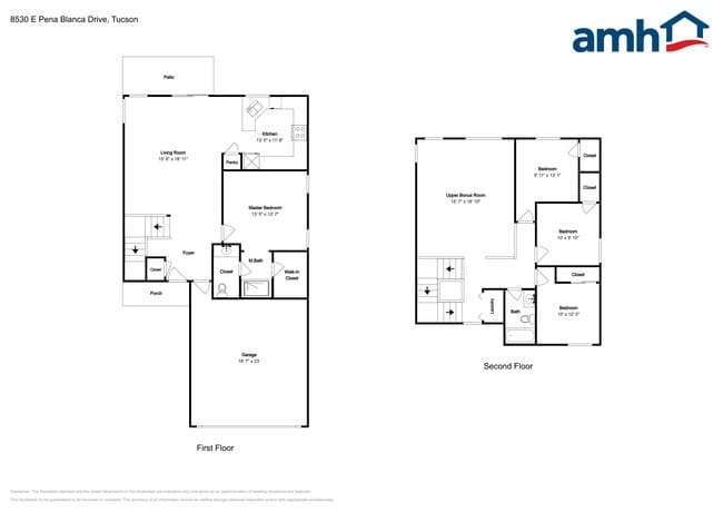 Photo - 8530 E Pena Blanca Dr