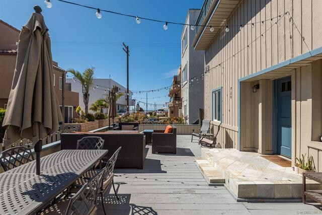 720 Coronado Ct