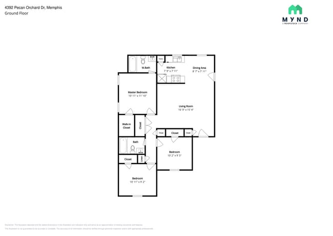 4392 Pecan Orchard Dr