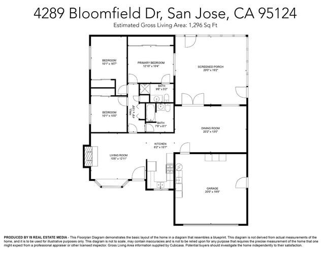 Photo - Stylish San Jose Home and Private Yard