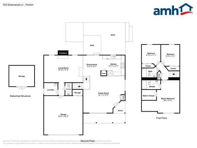 Photo - 333 Greenwood Ln