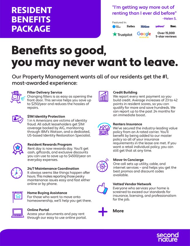 Photo - 5811 Atlantic Blvd Unidad 47