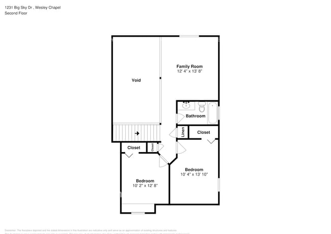 Photo - 1231 Big Sky Dr