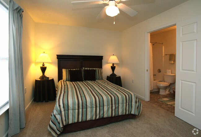 Blackthorn Apartments of Greensboro