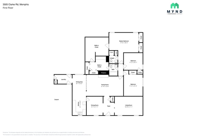 Photo - 3505 Clarke Rd