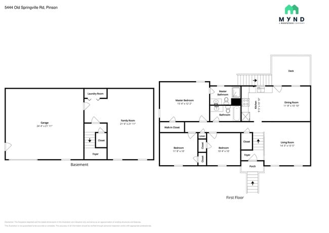 Photo - 5444 Old Springville Rd