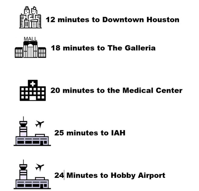 Photo - 207 Lindale St Unit ID1316403P