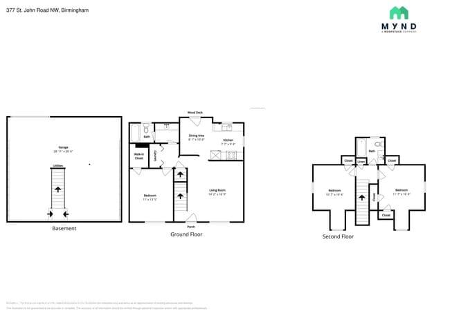 Photo - 377 St John Rd NW