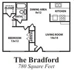 The Bradford